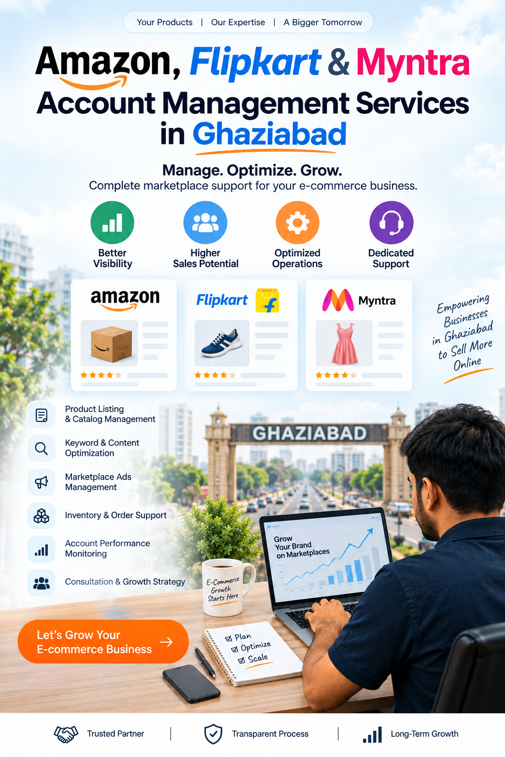 E-commerce Account Management Solutions for Amazon, Flipkart & Myntra Sellers