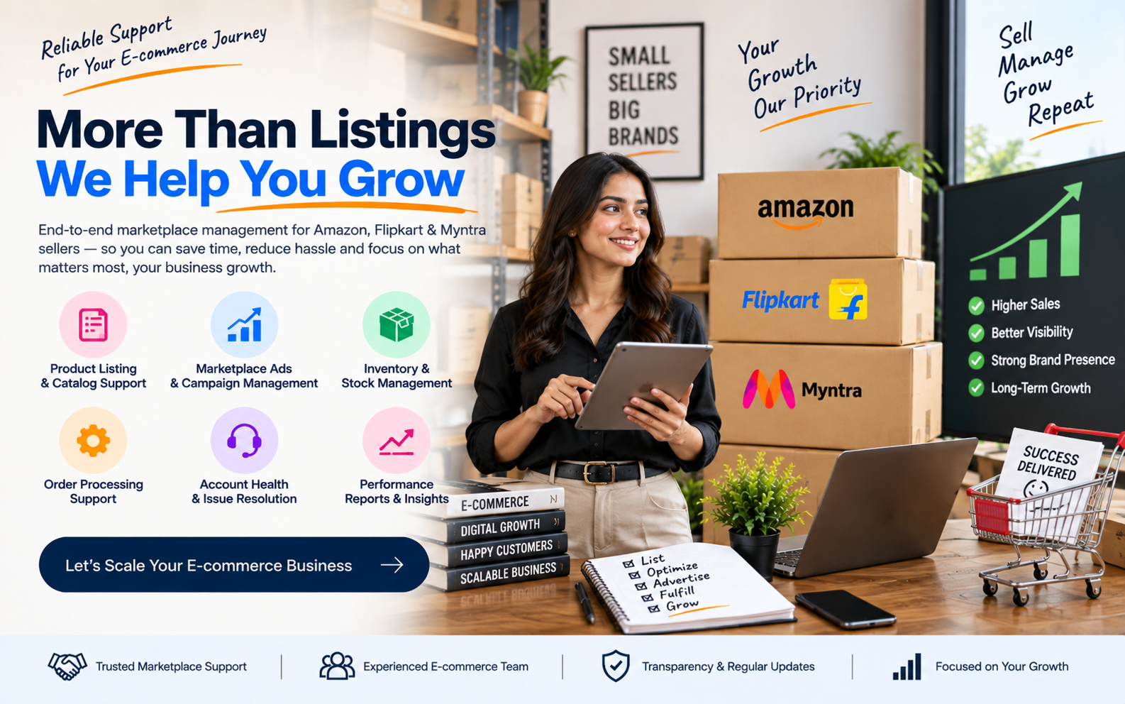 Flipkart Account Management Services in Ghaziabad