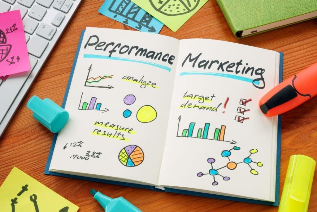 What is performance marketing